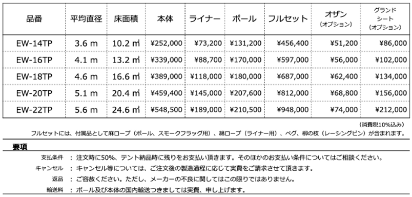価格表_Tipitent_202112.005.png