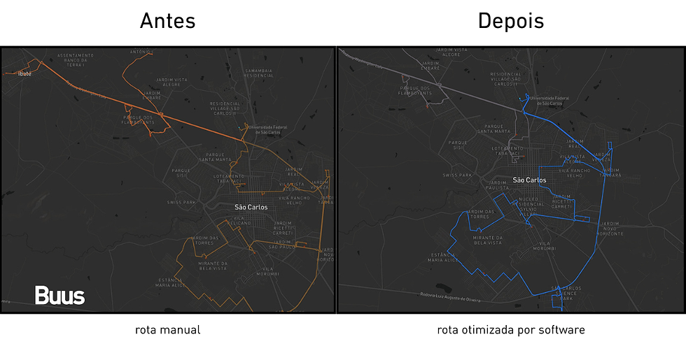 Mapas comparando rota manual versus roteirização inteligente no transporte fretado corporativo.