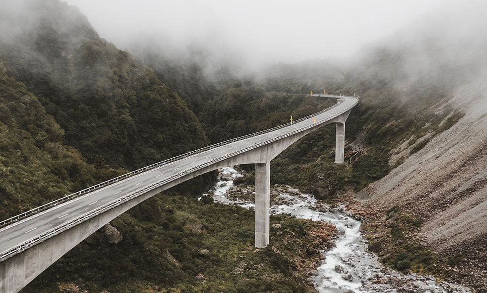 Summer Bucket List: Road Trip Gift Ideas
