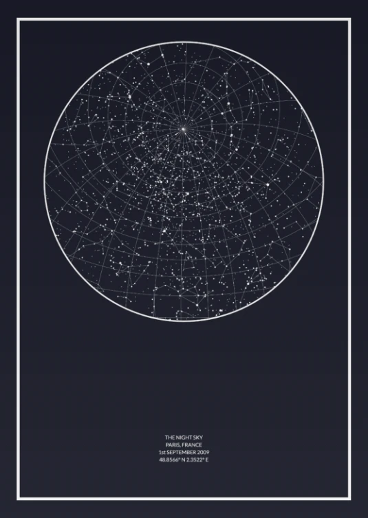 Non Book Gifts for Book Lovers night sky star map gift idea