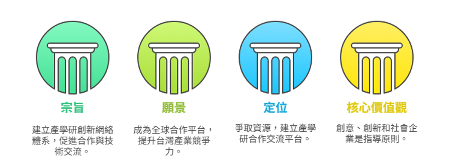 _- visual selection.png