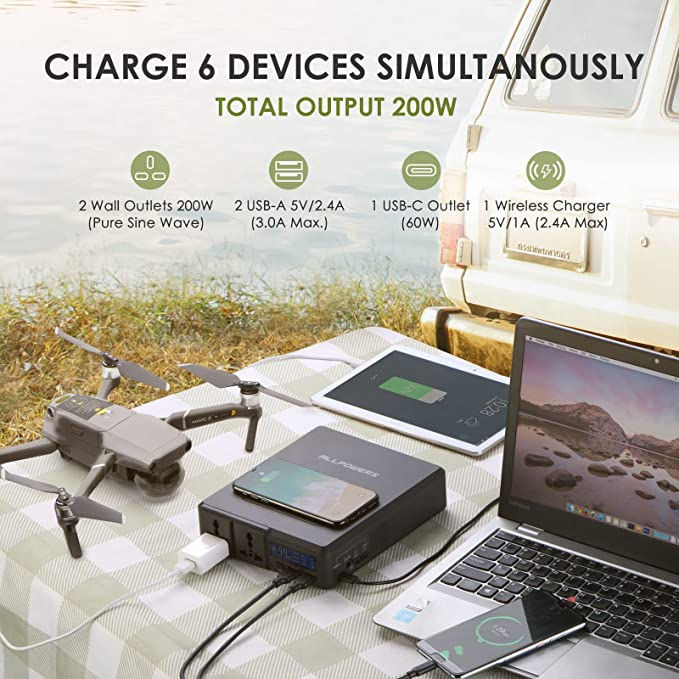 Thumbnail: Portable Power Station 200W, 154Wh Outdoor Solar Generator With AC Outle
