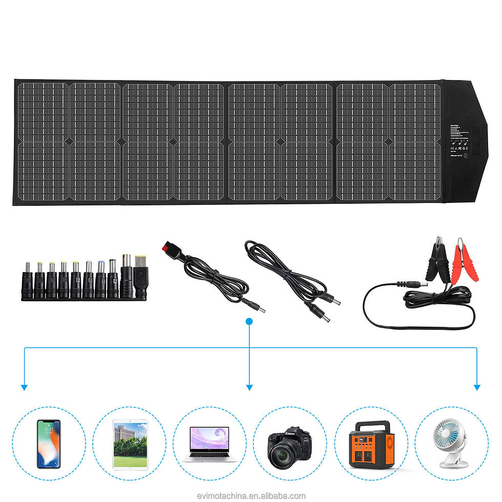 Thumbnail: Wireless AC DC MPPT Solar  Power Generator All in One Rapid Chargi