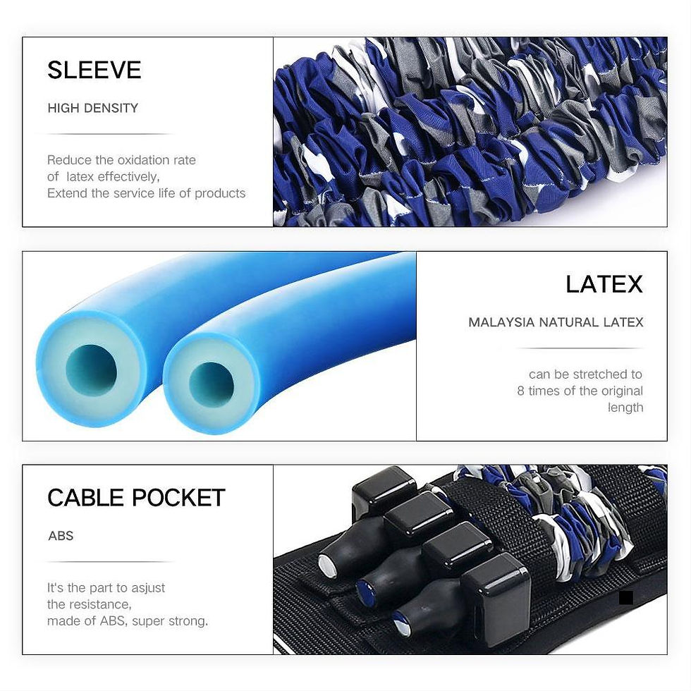 Thumbnail: INNSTAR Patented Product Adjustable  Fitness Resistance Band With Fabri