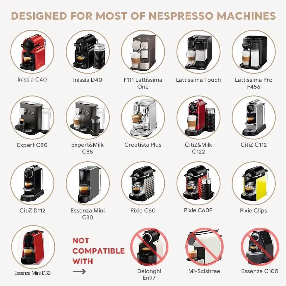 Thumbnail: For Nespresso Reusable Coffee Capsule Stainless Steel Rich Crema Espresso