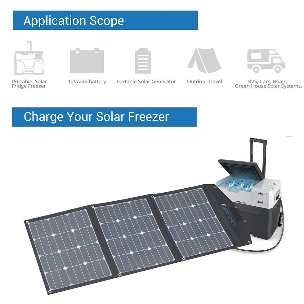 Thumbnail: ACOPower High Efficiency 90W Tri-Fold  Foldable Solar Panel Kit Suitcase