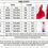 Thumbnail: 2022 Walson New Designer One Piece Party Dress Women Clothing Party Dress