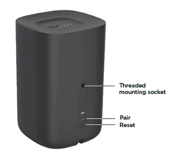 https___image.roku.com_c3VwcG9ydC1B_buttons-on-speaker-rear.webp