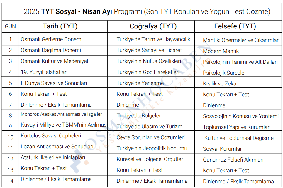YKS 2025 TYT Sosyal Çalışma Programı