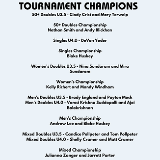 Weekly Programs and Tournament Winners-7.png