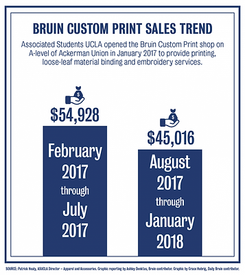 custom print.png