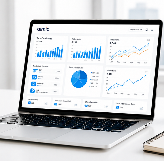 ERP & Enterprise Applications