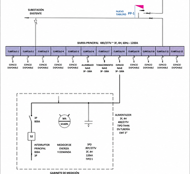 ChatGPT Image 29 abr 2026, 12_19_59.png