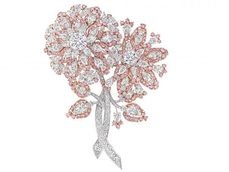 Are Argyle pink diamonds about to shoot up in value?