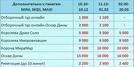 стоимость королев.jpg