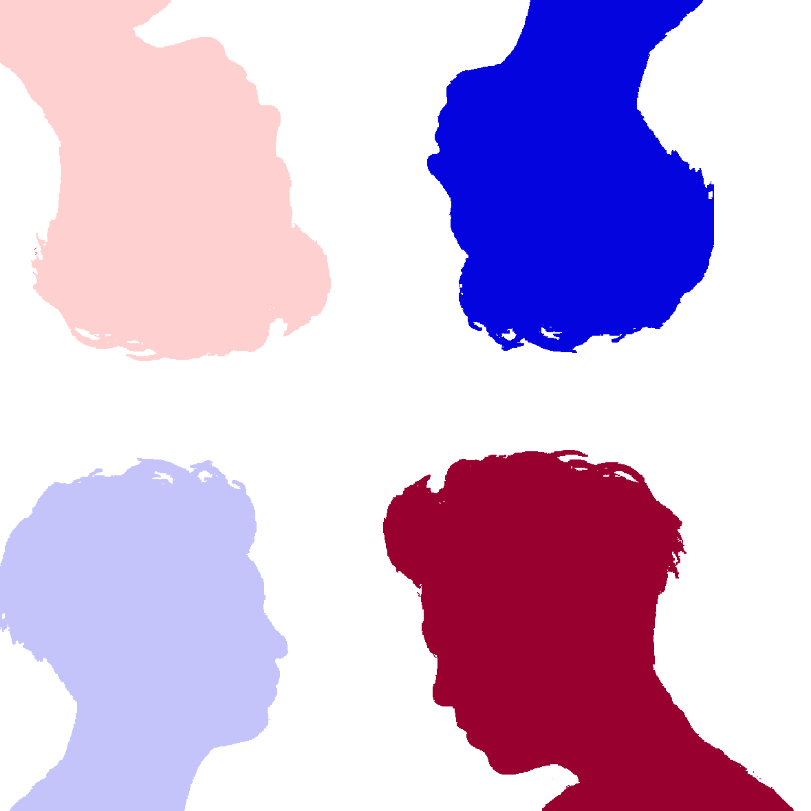 Project Proposal