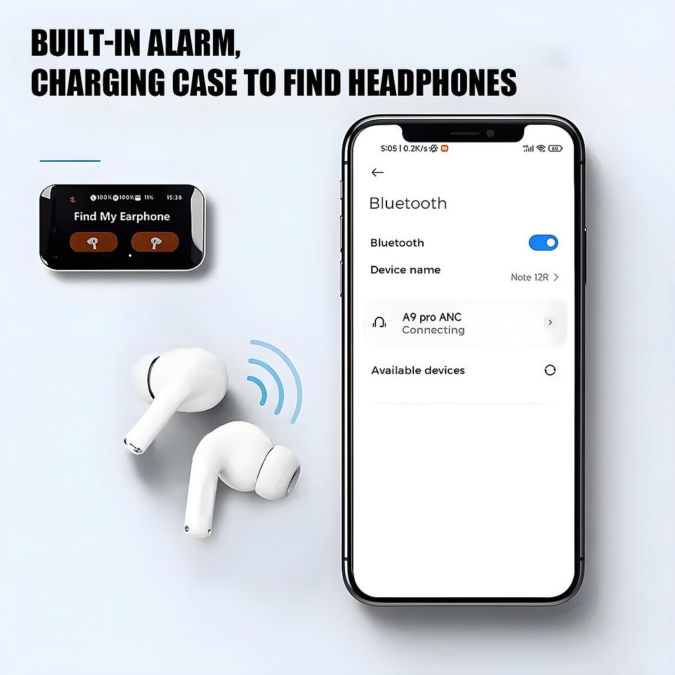 Thumbnail: TWS Bluetooth 5.4 Wireless Earbuds with Touch LCD