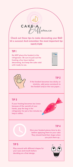 April BAD kit tips.png