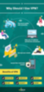 Does-VPN-Protect-Your-Online-Privacy