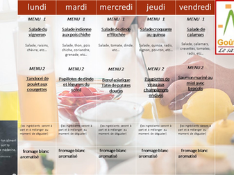 Le menu pour la semaine prochaine