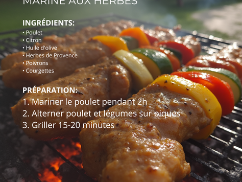 Barbecue  lundi