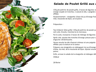 Ne laissez pas la  bouffe contrôler votre corps