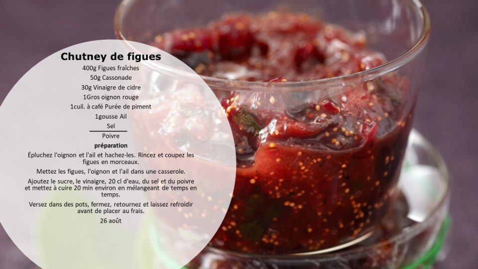 les figues