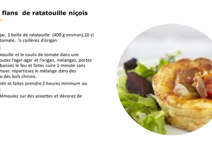 Ne laissez pas la  bouffe contrôler votre corps