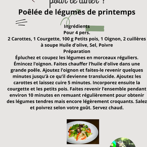 En panne d'inspiration ....