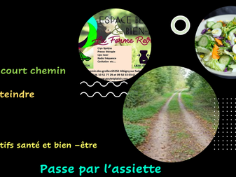 Le plus court chemin…………