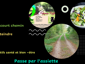 Le plus court chemin…………