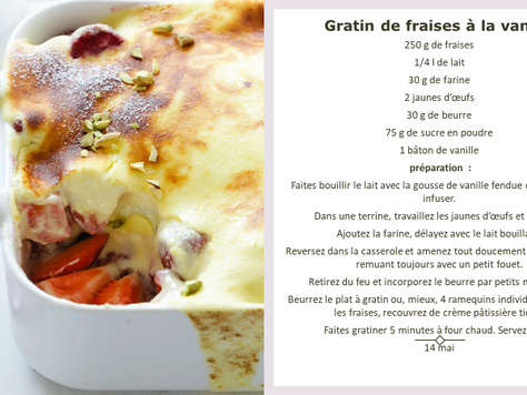 c'est dimanche