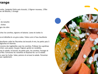 les salades