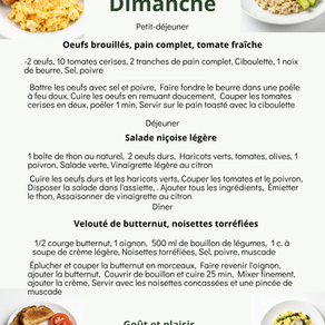 Les recettes anti cellulite 