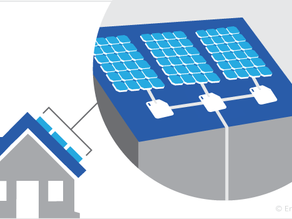 Solar Micro-inverters