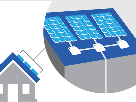Solar Micro-inverters