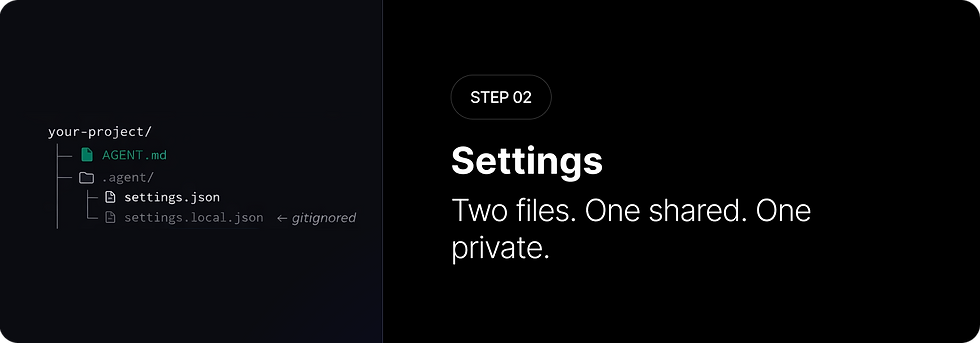 Step 02 - Settings