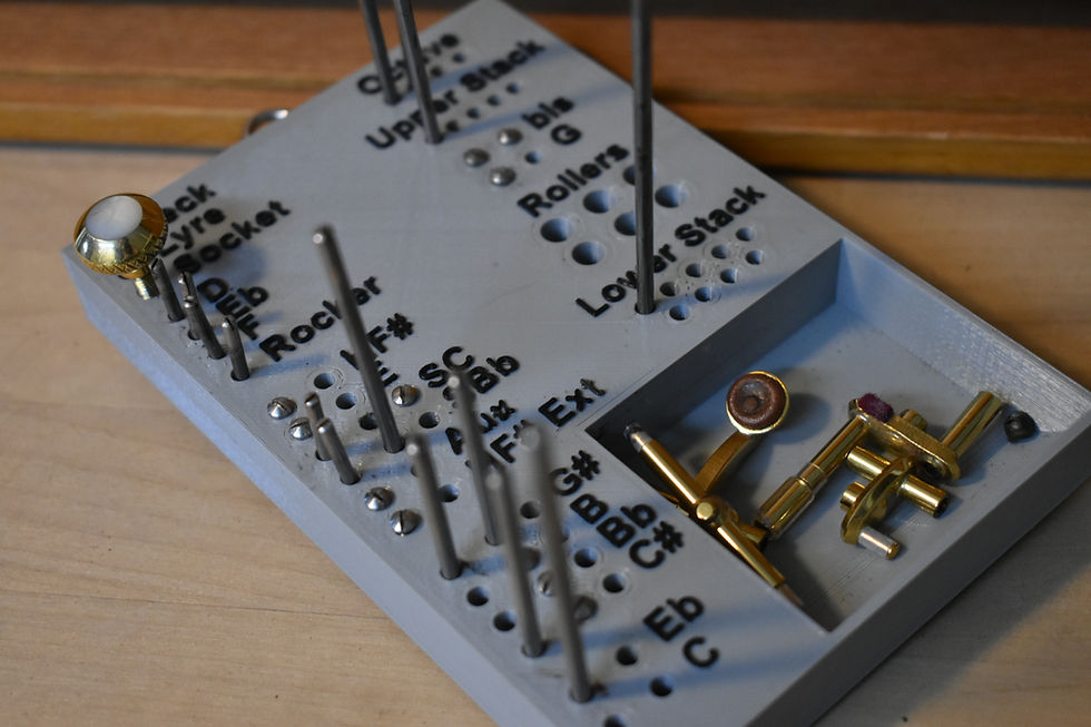 Thumbnail: Screw Board