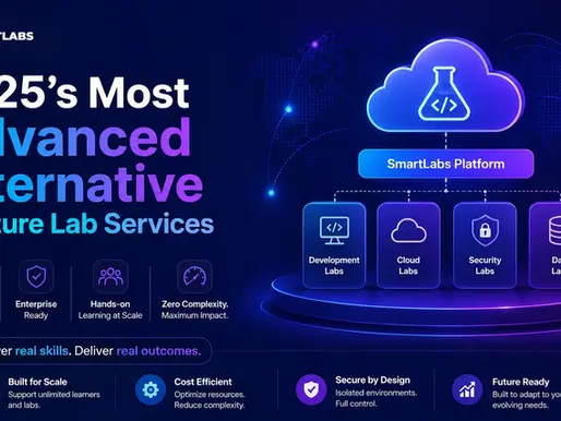 2025 Most Advanced Alternative to Azure Lab Services.