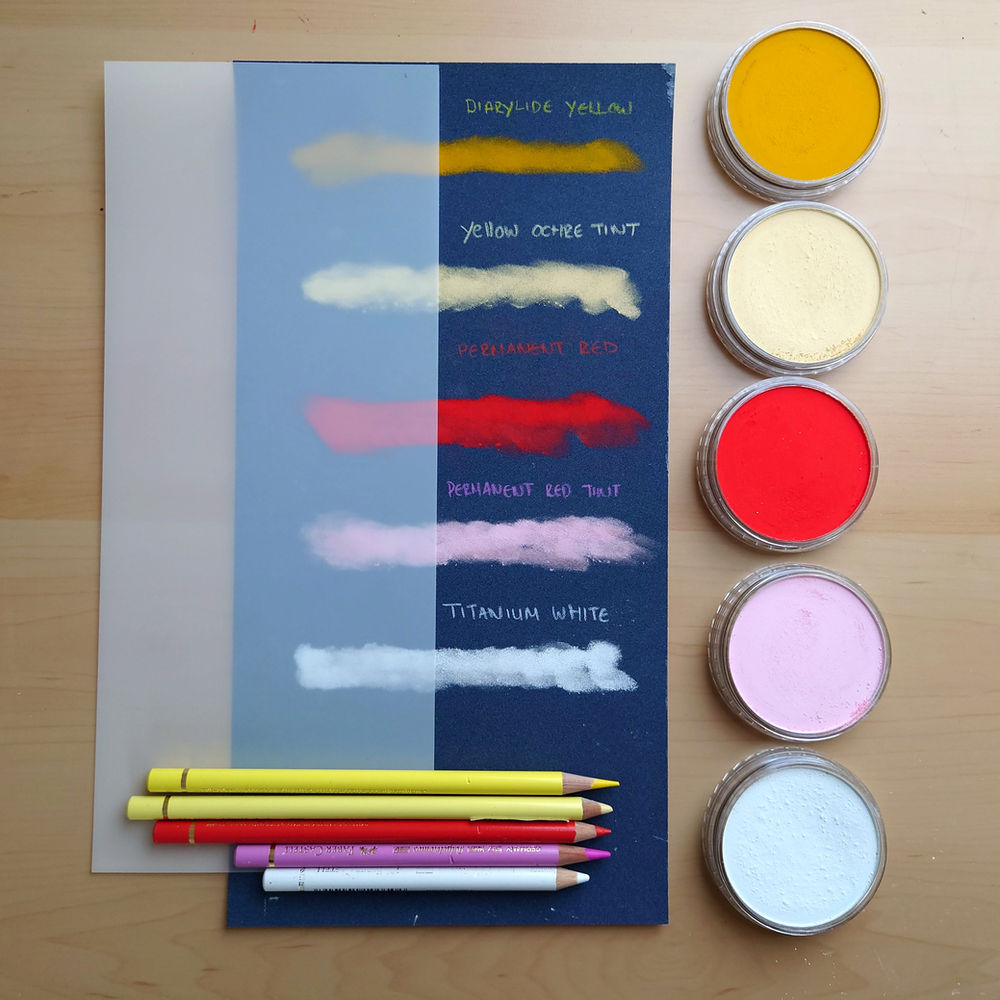 Layering Drafting Film with Pastelmat.