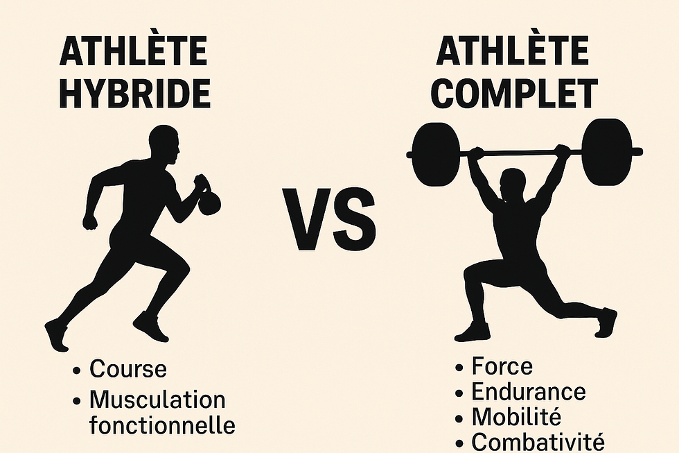 hyrox, athlete hybride