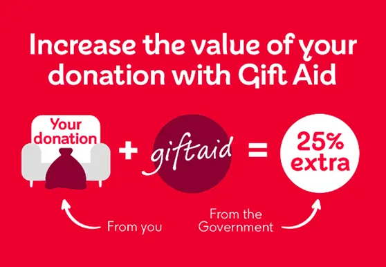 how-gift-aid-works.webp