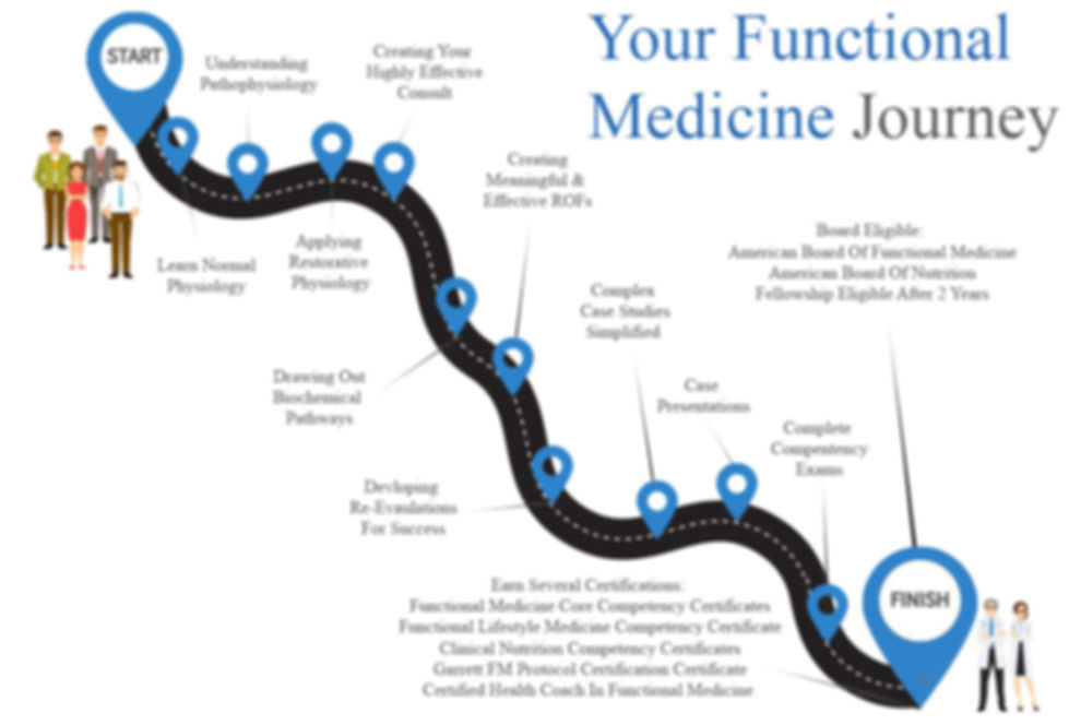 fm-journey-narrow.jpg