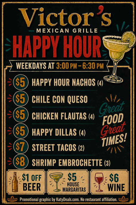 Vintage-style Victor’s Mexican Grille Happy Hour promotional graphic featuring weekday specials from 3:00 PM to 6:30 PM including discounted appetizers, tacos, beer, margaritas, and wine on a dark textured background.