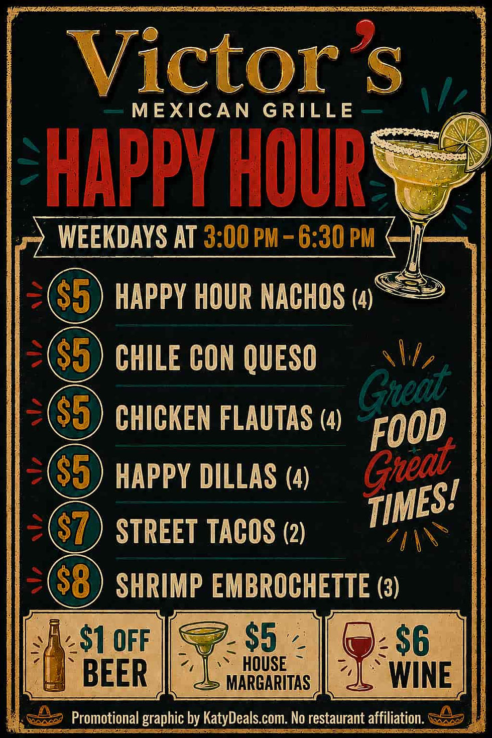 Vintage-style Victor’s Mexican Grille Happy Hour promotional graphic featuring weekday specials from 3:00 PM to 6:30 PM including discounted appetizers, tacos, beer, margaritas, and wine on a dark textured background.