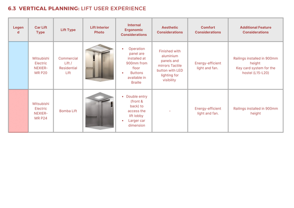 Project 1_Group 5-164.png