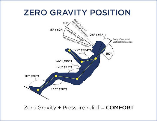 Zero_Gravity_image (2).jpg
