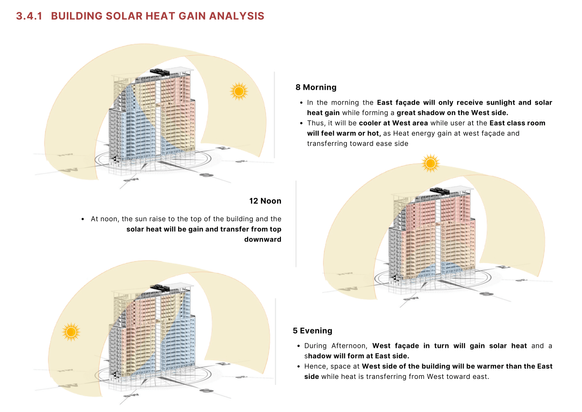 Project 1_Group 5-038.png