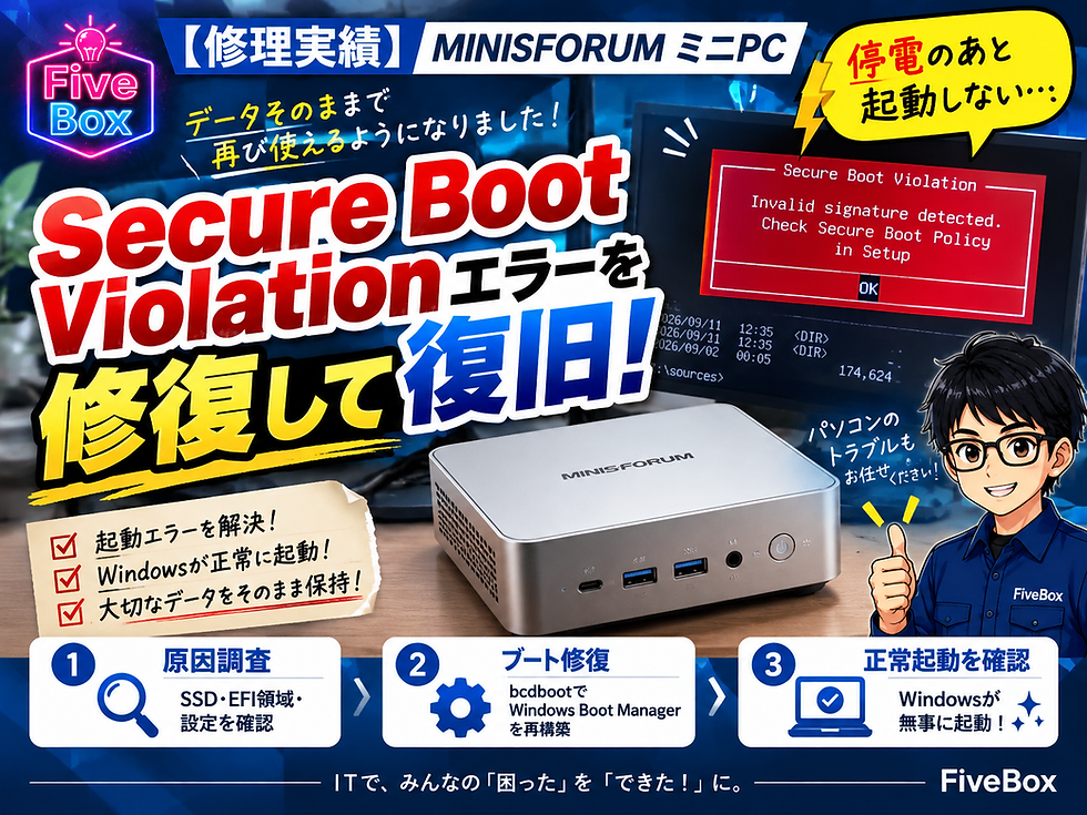 【修理実績】MINISFORUM NPB7 |「Secure Boot Violation」でWindowsが起動しない症状を復旧