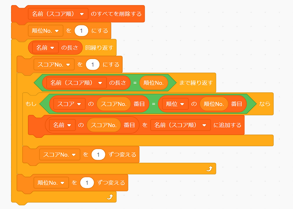 スクラッチ並び替えのスクリプト画像